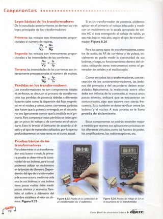 ELECTRONICA BASICA-CEKIT