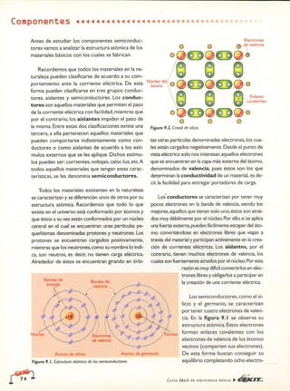ELECTRONICA BASICA-CEKIT