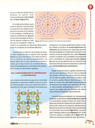 ELECTRONICA BASICA-CEKIT