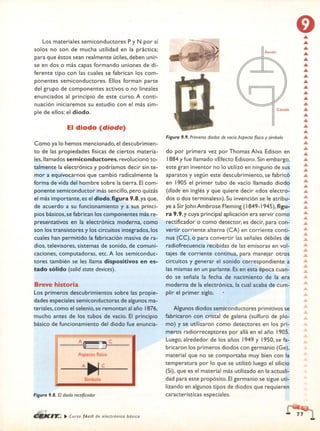 ELECTRONICA BASICA-CEKIT