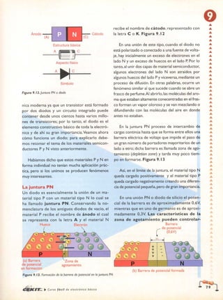ELECTRONICA BASICA-CEKIT
