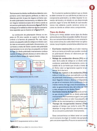 ELECTRONICA BASICA-CEKIT