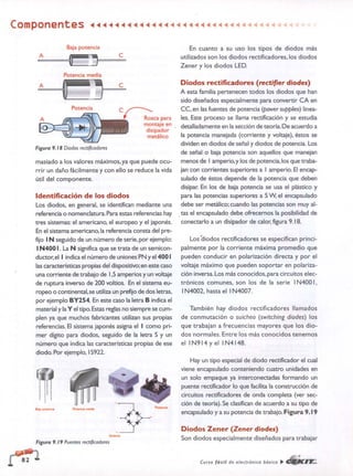 ELECTRONICA BASICA-CEKIT