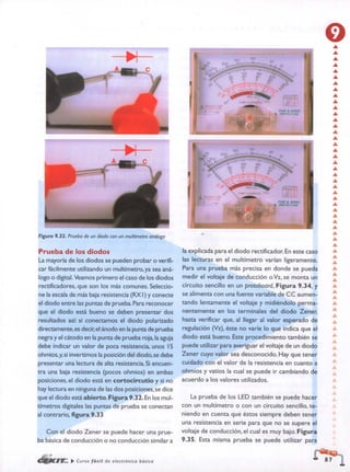 ELECTRONICA BASICA-CEKIT
