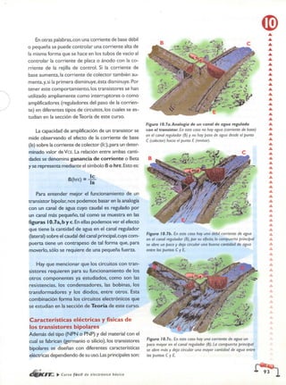 ELECTRONICA BASICA-CEKIT