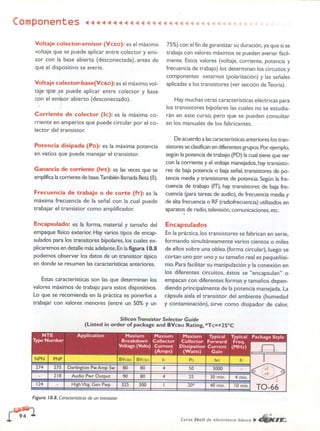 ELECTRONICA BASICA-CEKIT