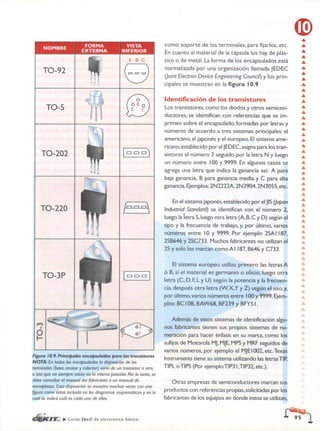 ELECTRONICA BASICA-CEKIT