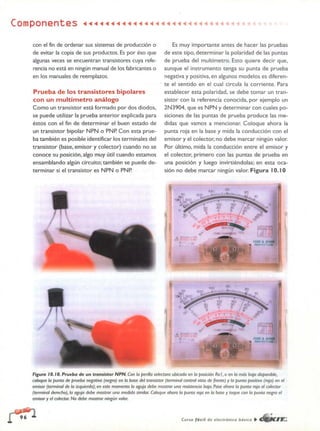 ELECTRONICA BASICA-CEKIT