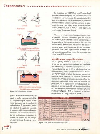 ELECTRONICA BASICA-CEKIT