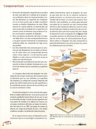ELECTRONICA BASICA-CEKIT