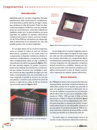 ELECTRONICA BASICA-CEKIT