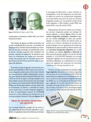 ELECTRONICA BASICA-CEKIT