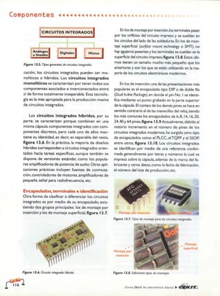 ELECTRONICA BASICA-CEKIT