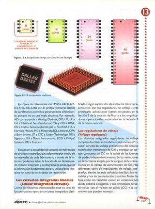 ELECTRONICA BASICA-CEKIT