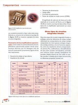 ELECTRONICA BASICA-CEKIT