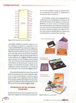 ELECTRONICA BASICA-CEKIT