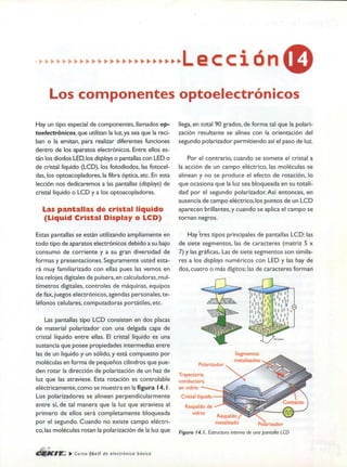 ELECTRONICA BASICA-CEKIT