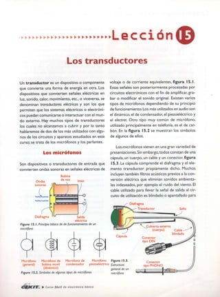 ELECTRONICA BASICA-CEKIT