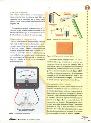 ELECTRONICA BASICA-CEKIT
