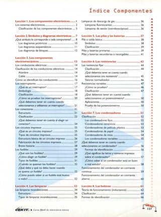 ELECTRONICA BASICA-CEKIT