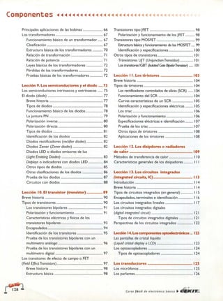 ELECTRONICA BASICA-CEKIT