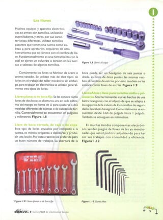 ELECTRONICA BASICA-CEKIT