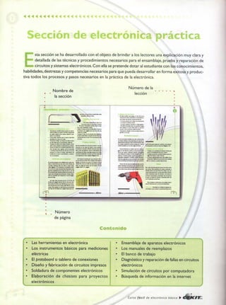 ELECTRONICA BASICA-CEKIT