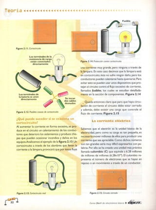 ELECTRONICA BASICA-CEKIT