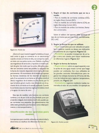 ELECTRONICA BASICA-CEKIT