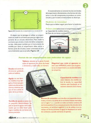 ELECTRONICA BASICA-CEKIT