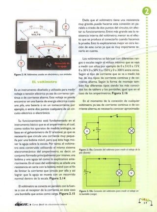 ELECTRONICA BASICA-CEKIT