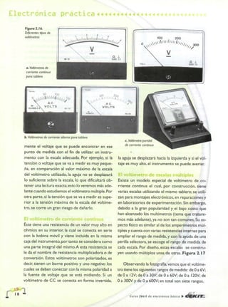 ELECTRONICA BASICA-CEKIT