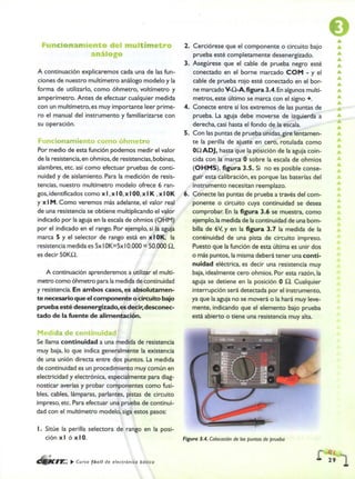 ELECTRONICA BASICA-CEKIT