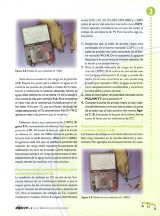 ELECTRONICA BASICA-CEKIT