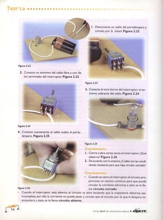 ELECTRONICA BASICA-CEKIT