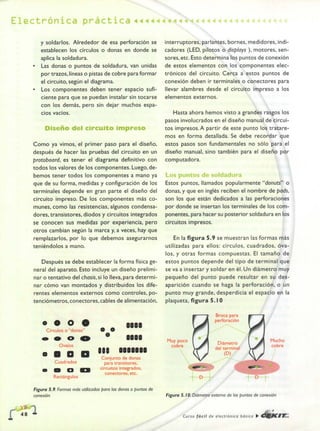 ELECTRONICA BASICA-CEKIT