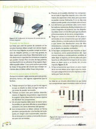 ELECTRONICA BASICA-CEKIT