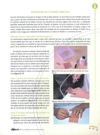 ELECTRONICA BASICA-CEKIT