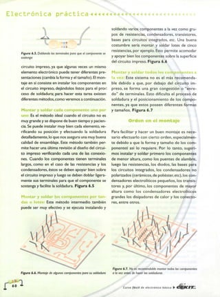 ELECTRONICA BASICA-CEKIT