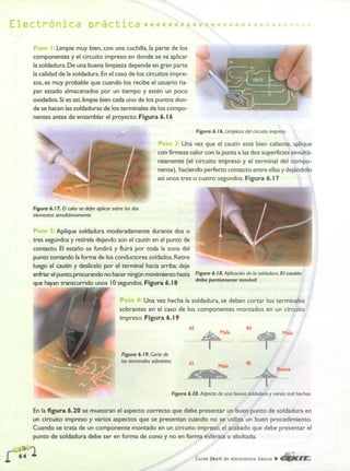 ELECTRONICA BASICA-CEKIT