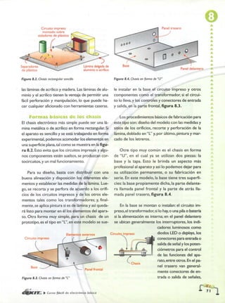 ELECTRONICA BASICA-CEKIT