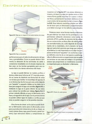 ELECTRONICA BASICA-CEKIT