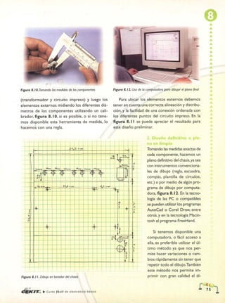 ELECTRONICA BASICA-CEKIT