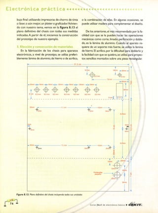 ELECTRONICA BASICA-CEKIT