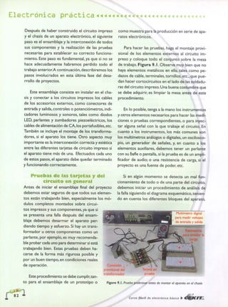 ELECTRONICA BASICA-CEKIT