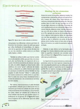 ELECTRONICA BASICA-CEKIT