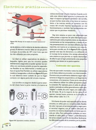 ELECTRONICA BASICA-CEKIT