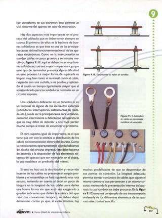 ELECTRONICA BASICA-CEKIT