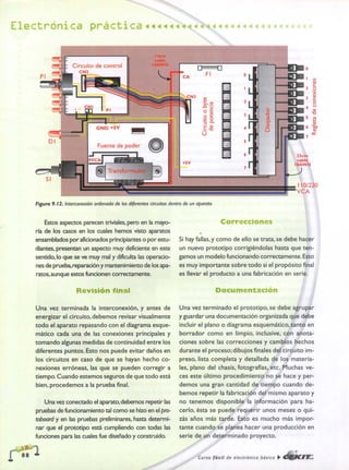 ELECTRONICA BASICA-CEKIT