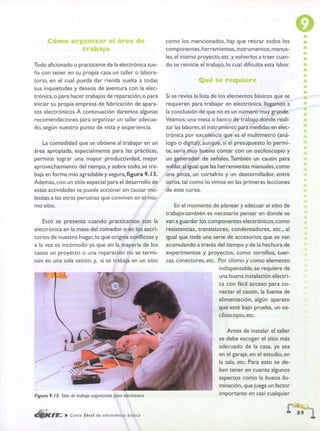 ELECTRONICA BASICA-CEKIT